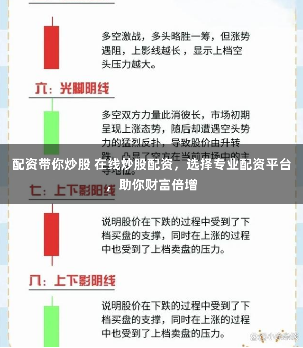 配资带你炒股 在线炒股配资，选择专业配资平台，助你财富倍增