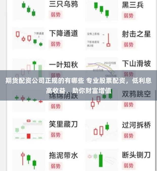 期货配资公司正规的有哪些 专业股票配资，低利息高收益，助你财富增值