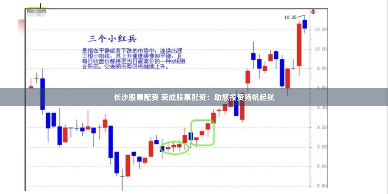 长沙股票配资 荣成股票配资：助您投资扬帆起航
