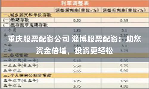 重庆股票配资公司 淄博股票配资：助您资金倍增，投资更轻松
