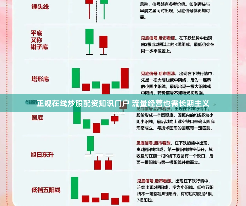 正规在线炒股配资知识门户 流量经营也需长期主义