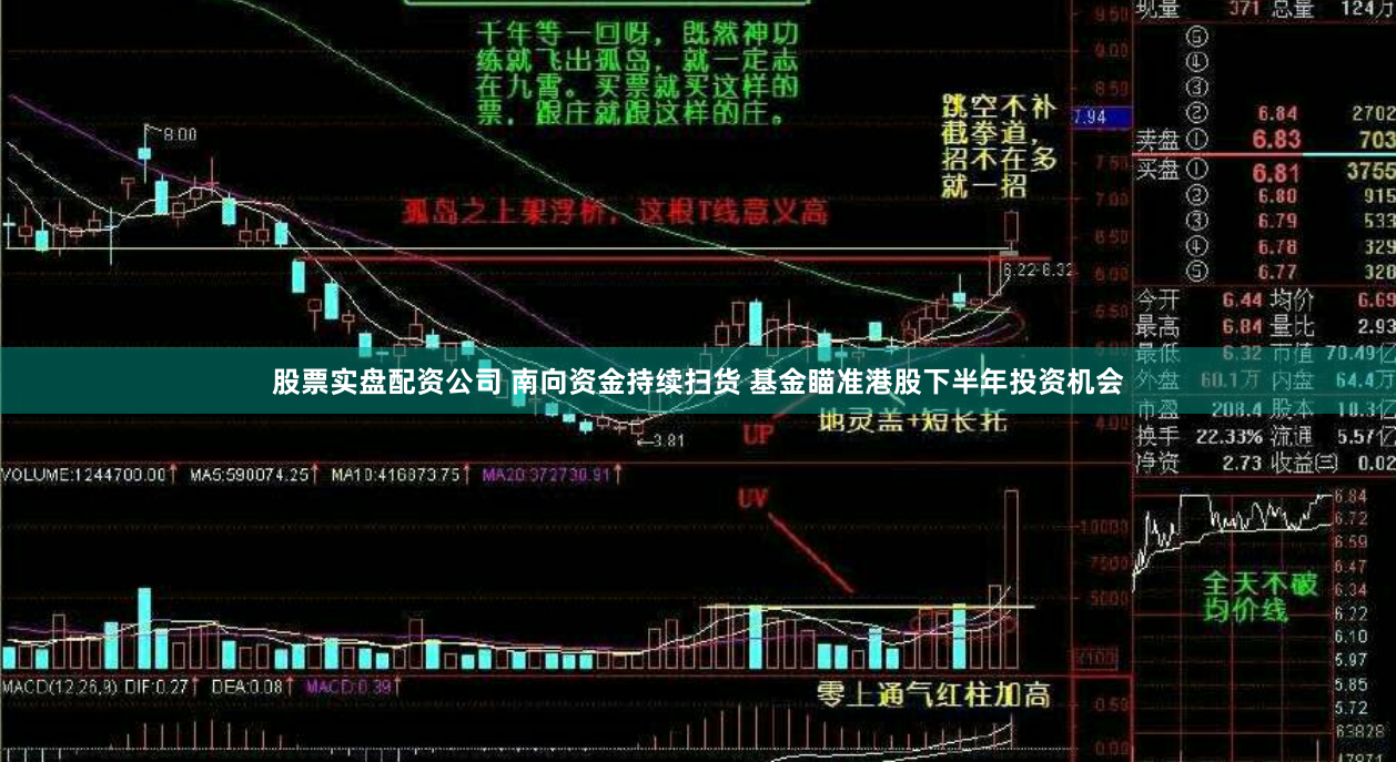 股票实盘配资公司 南向资金持续扫货 基金瞄准港股下半年投资机会
