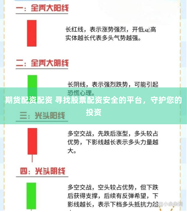 期货配资配资 寻找股票配资安全的平台，守护您的投资