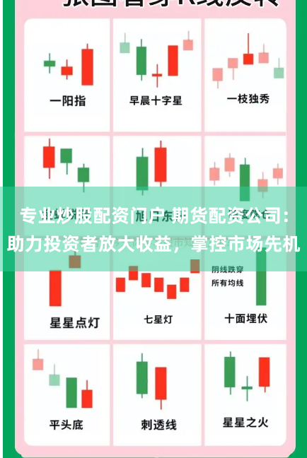 专业炒股配资门户 期货配资公司：助力投资者放大收益，掌控市场先机