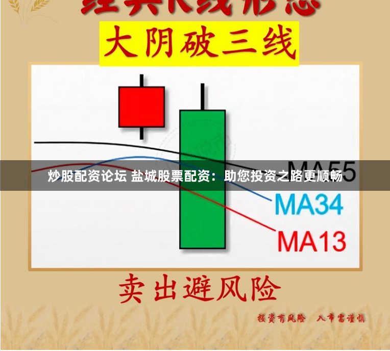 炒股配资论坛 盐城股票配资：助您投资之路更顺畅