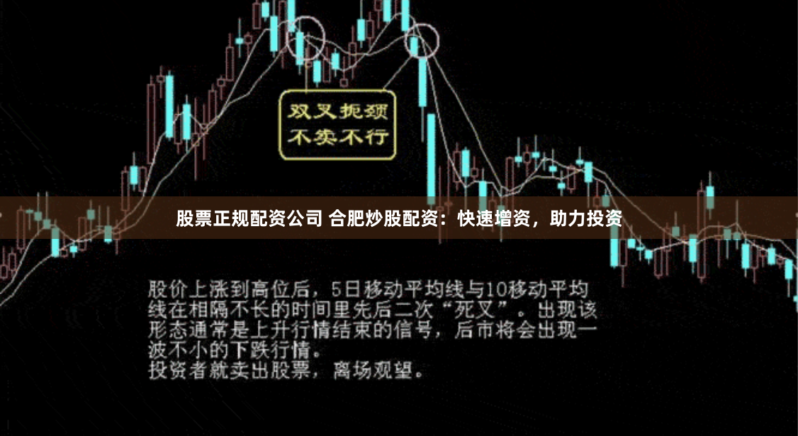 股票正规配资公司 合肥炒股配资：快速增资，助力投资