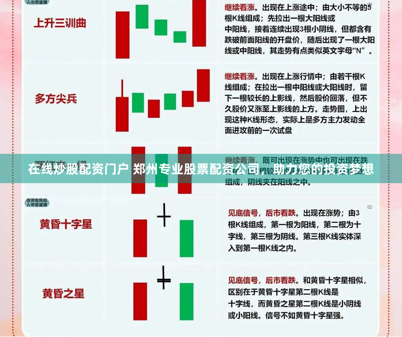 在线炒股配资门户 郑州专业股票配资公司，助力您的投资梦想
