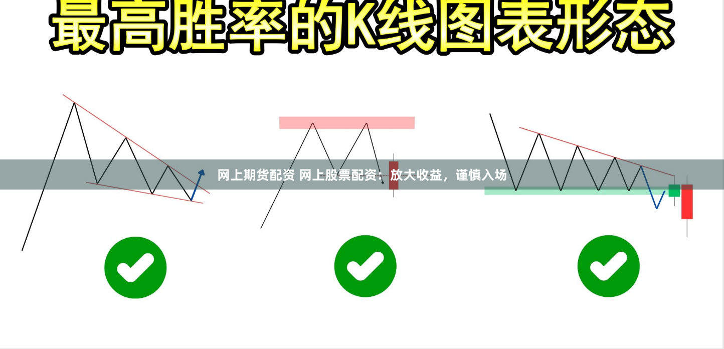 网上期货配资 网上股票配资：放大收益，谨慎入场