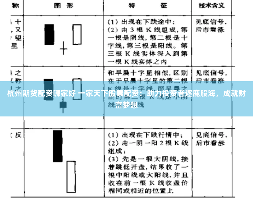 杭州期货配资哪家好 一家天下股票配资：助力投资者逐鹿股海，成就财富梦想