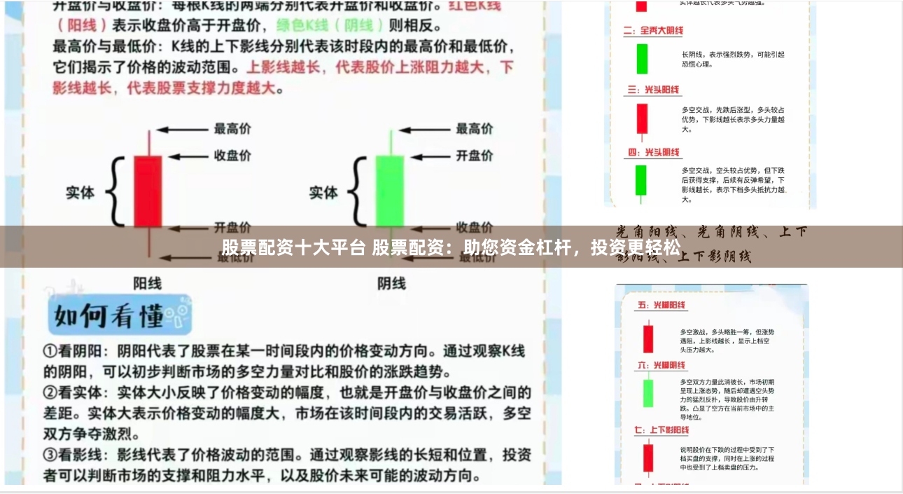 股票配资十大平台 股票配资：助您资金杠杆，投资更轻松