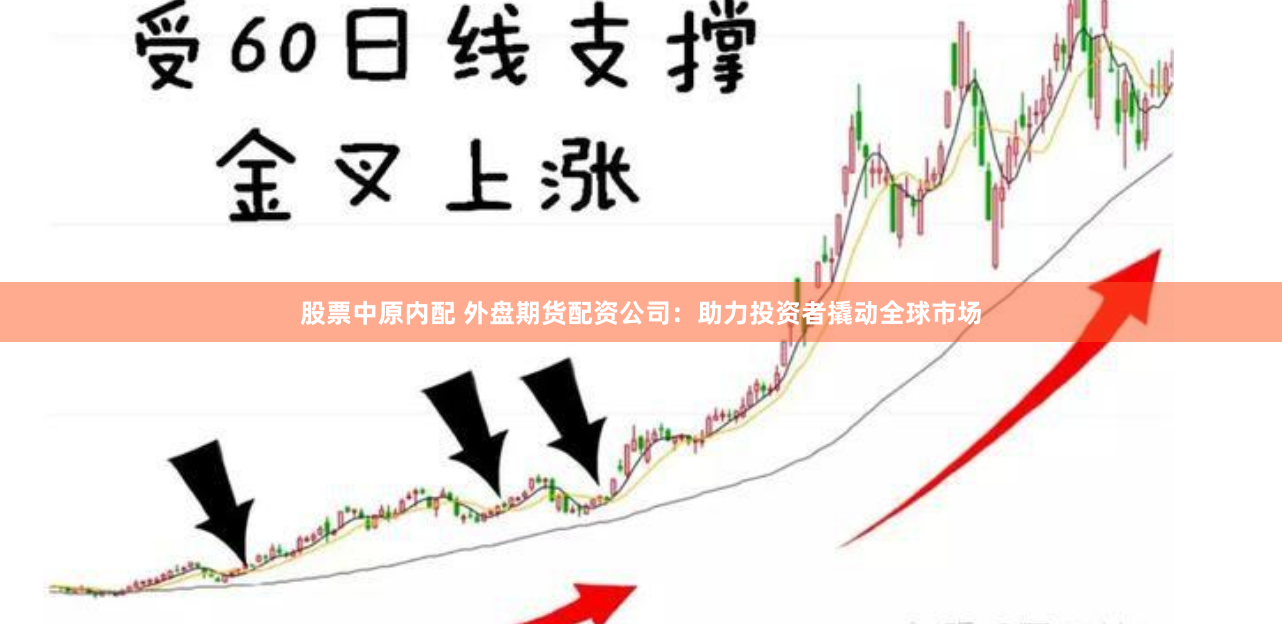 股票中原内配 外盘期货配资公司：助力投资者撬动全球市场