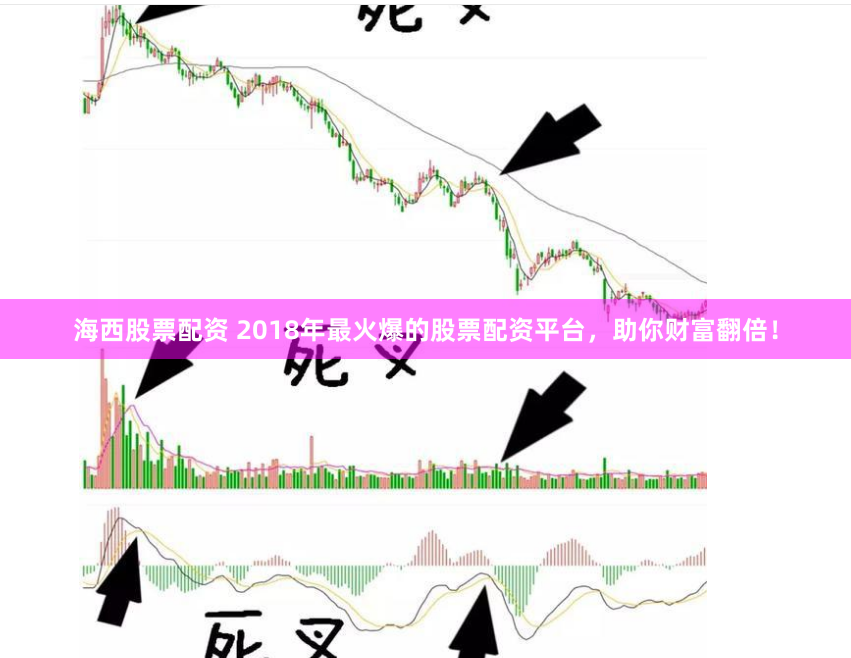 海西股票配资 2018年最火爆的股票配资平台，助你财富翻倍！